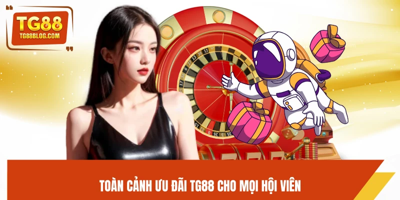 Toàn cảnh ưu đãi TG88 cho mọi hội viên